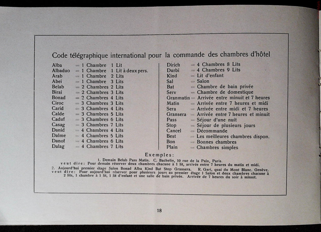 International telegraphic code for reserving hotel rooms