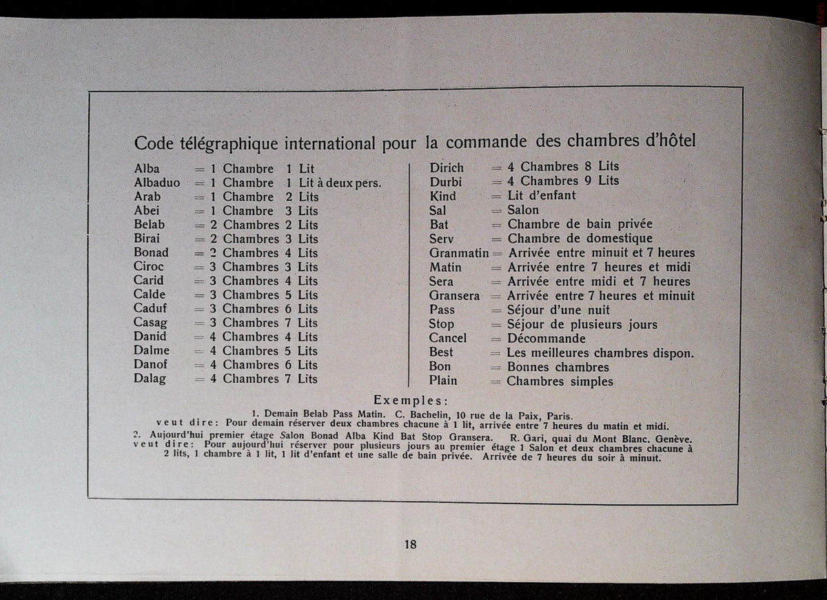 International telegraphic code for reserving hotel rooms